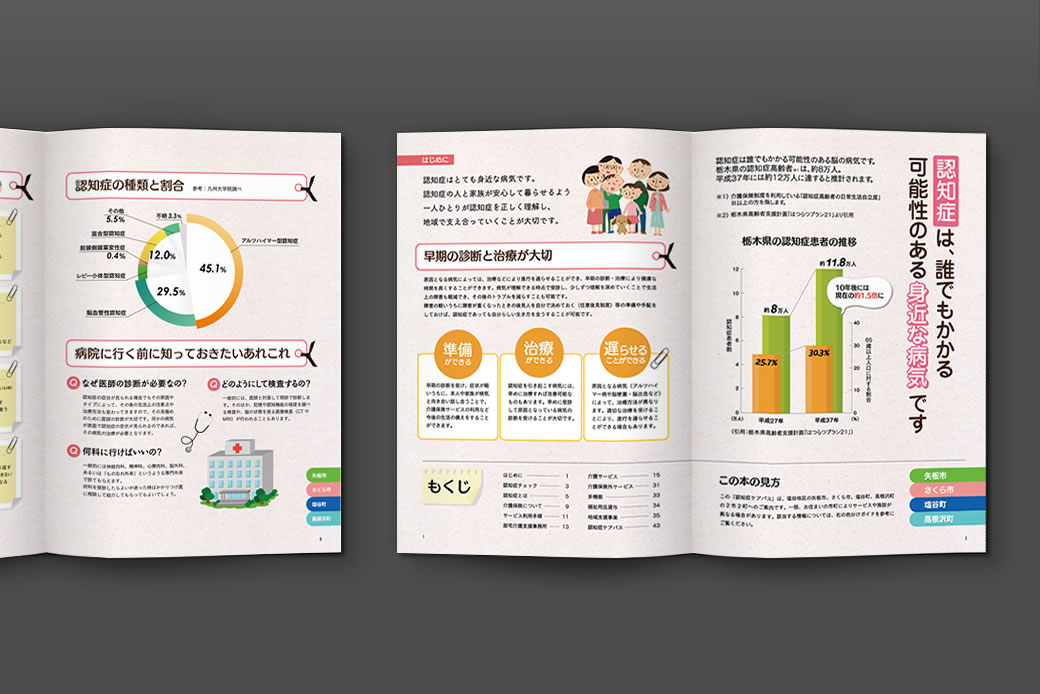 塩谷地区認知症ケアパス